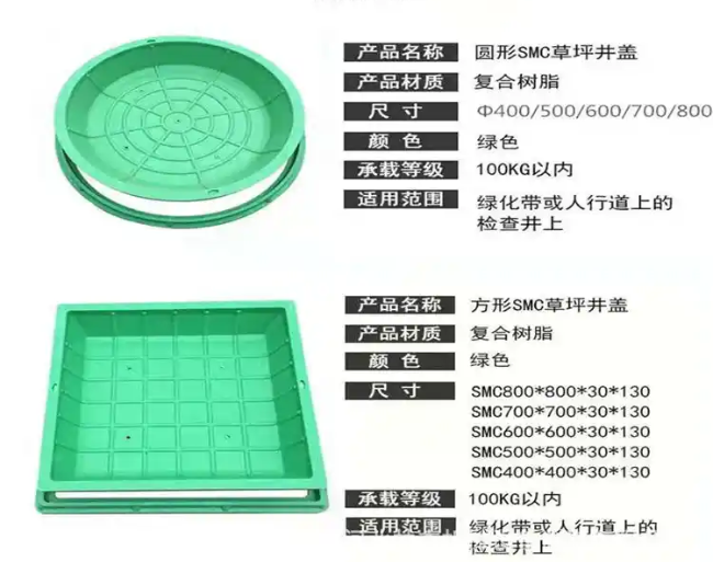 靖边树脂复合种植井盖展示